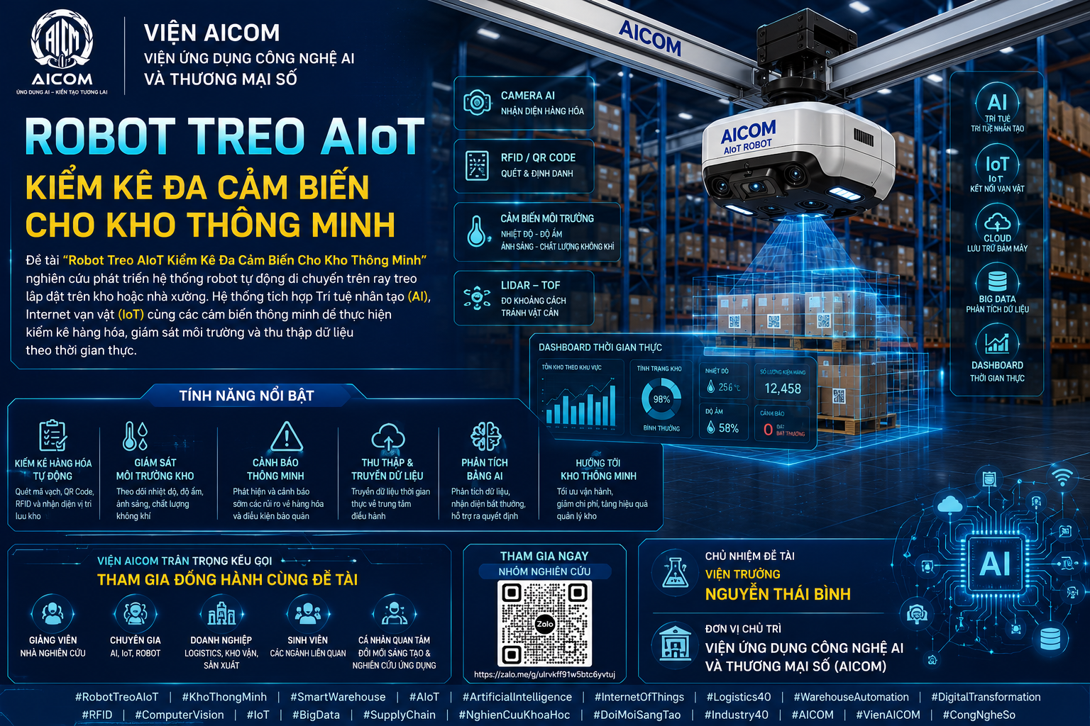 Đề tài: ROBOT TREO AIoT KIỂM KÊ ĐA CẢM BIẾN CHO KHO THÔNG MINH