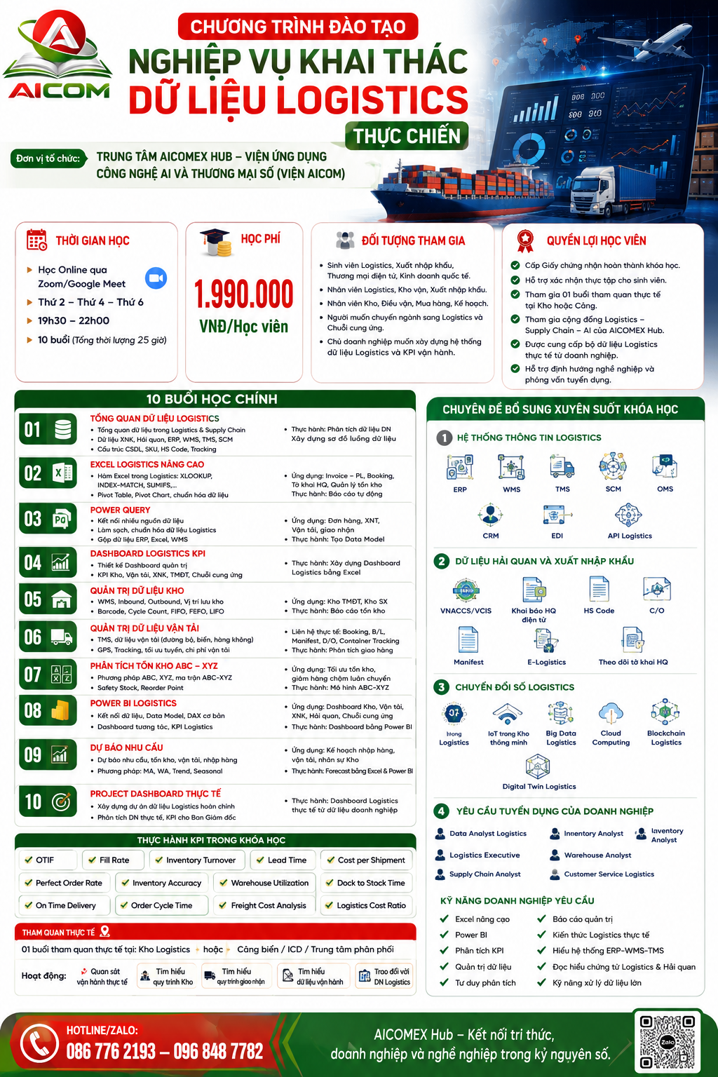 NGHIỆP VỤ KHAI THÁC DỮ LIỆU LOGISTICS THỰC CHIẾN